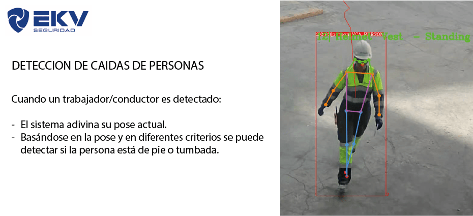 Sistema de detección automática de caídas para la prevención de riesgos laborales